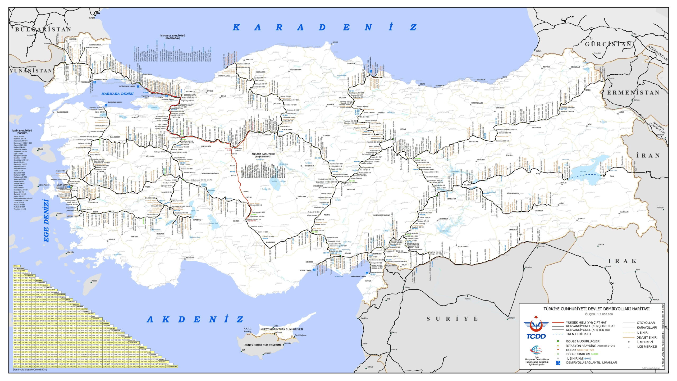 turkey railway map
