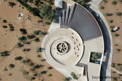 Mleiha Archaeological Centre