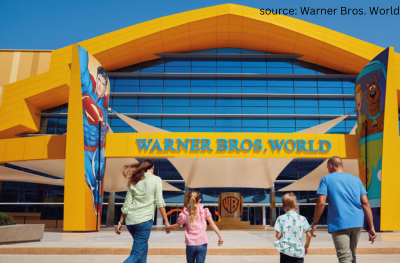Warner Bros. World